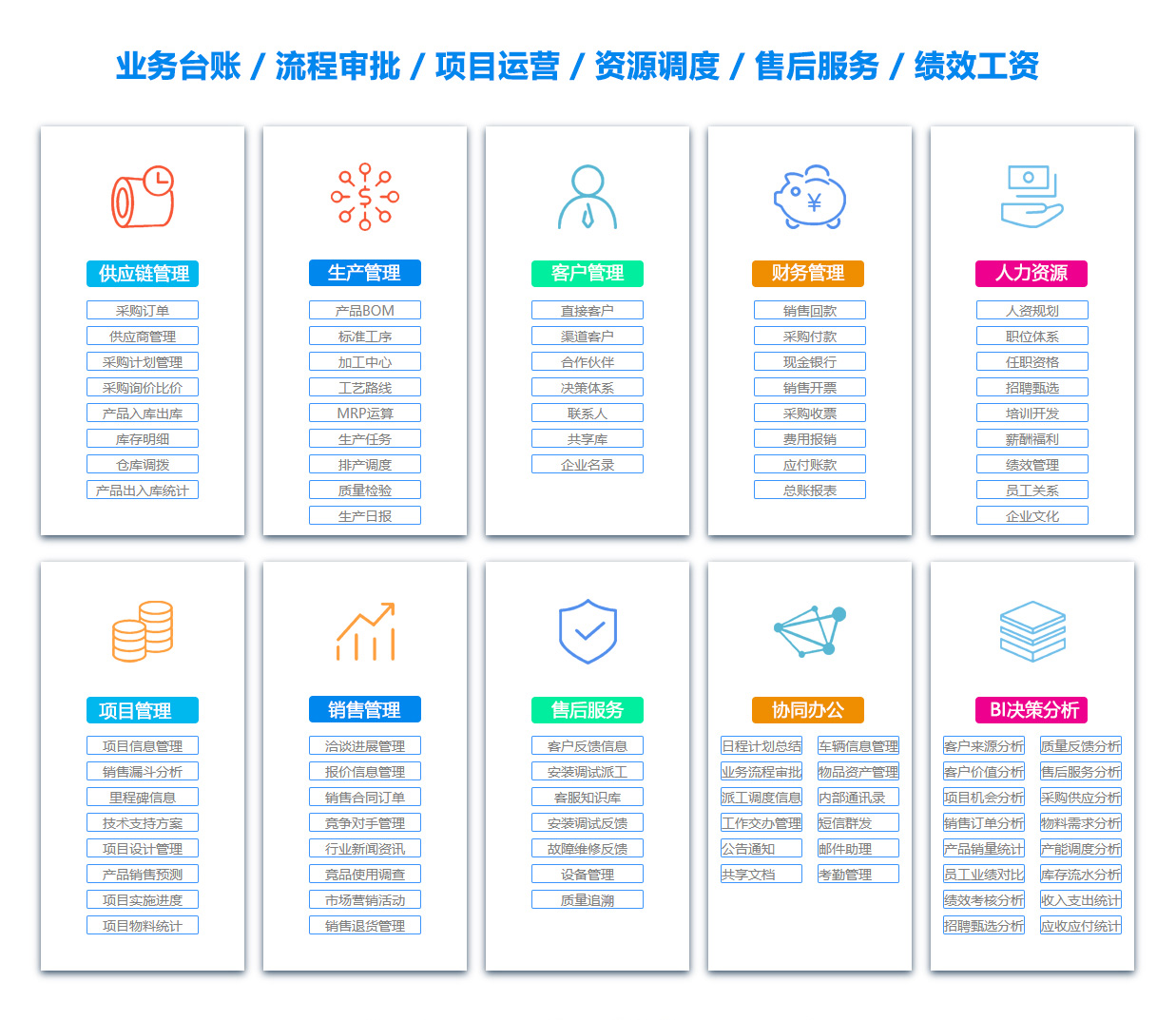 芜湖人力资源管理系统